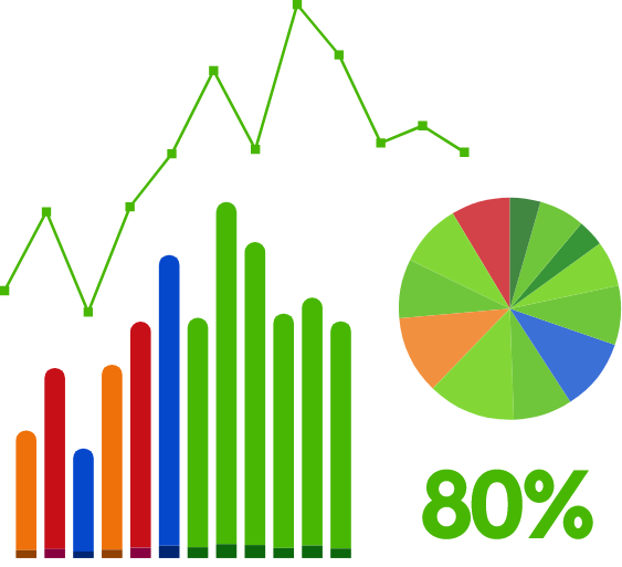 Ola LMS Custom Reports