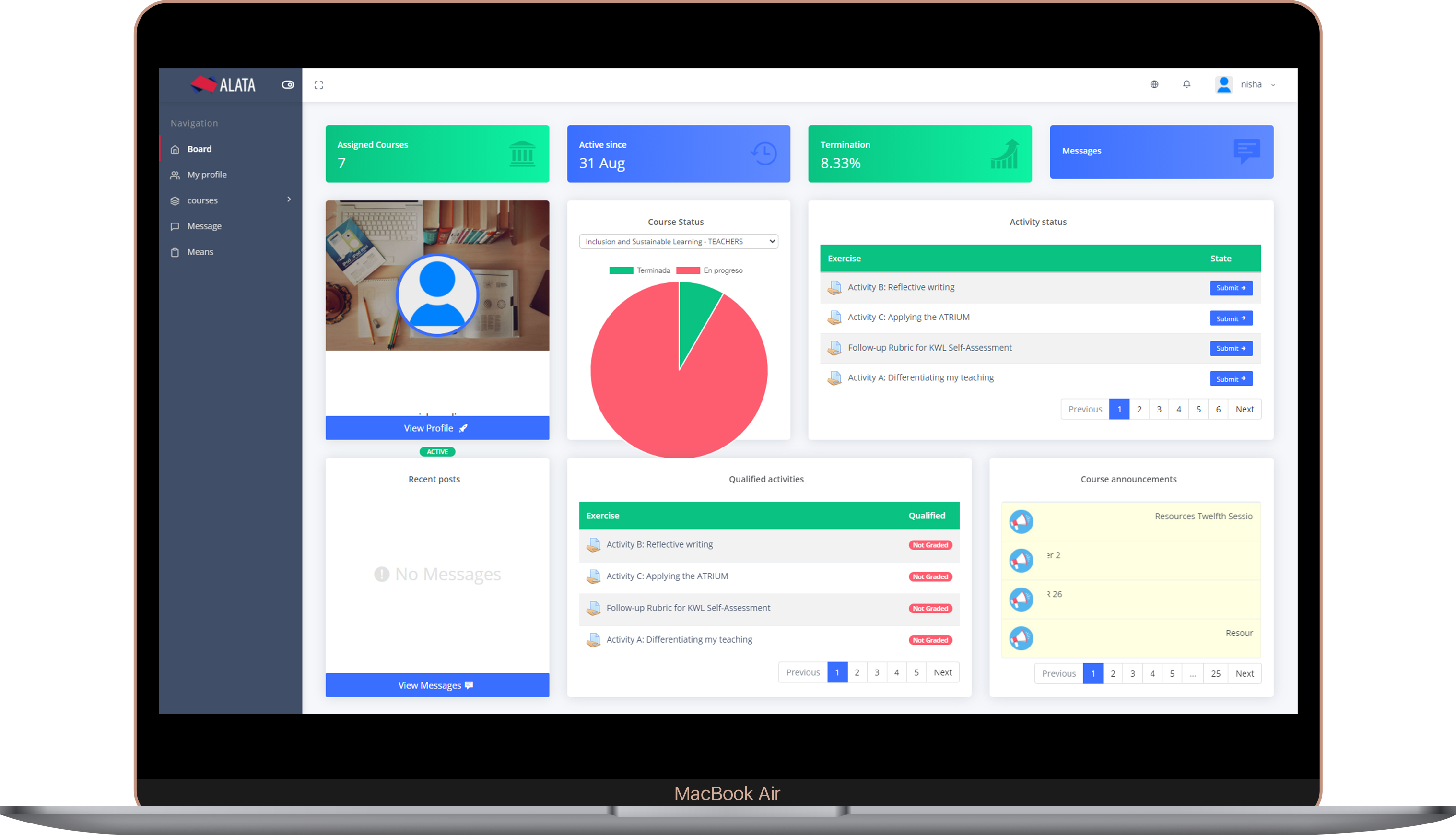 Ola LMS Interactive Dashboard